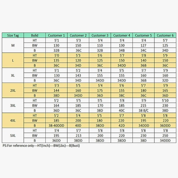 Red and black polka dot bikini - Picture 3 of 3